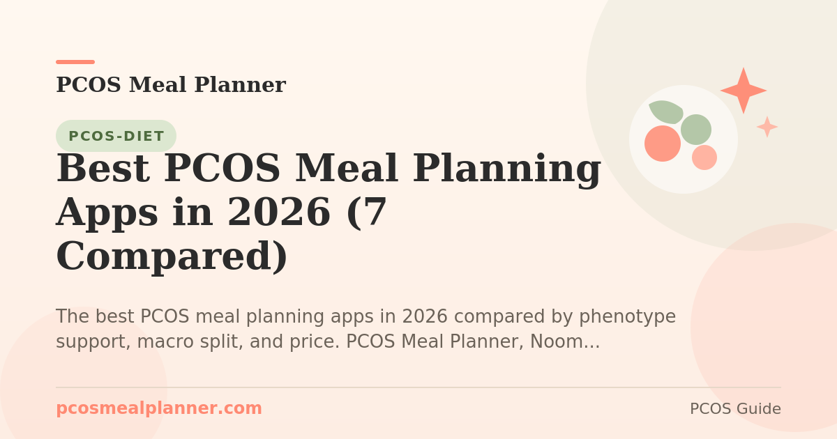 Best PCOS Meal Planning Apps in 2026 (7 Compared) - PCOS Meal Planner Guide