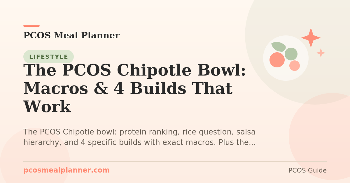 The PCOS Chipotle Bowl: Macros & 4 Builds That Work - PCOS Meal Planner Guide