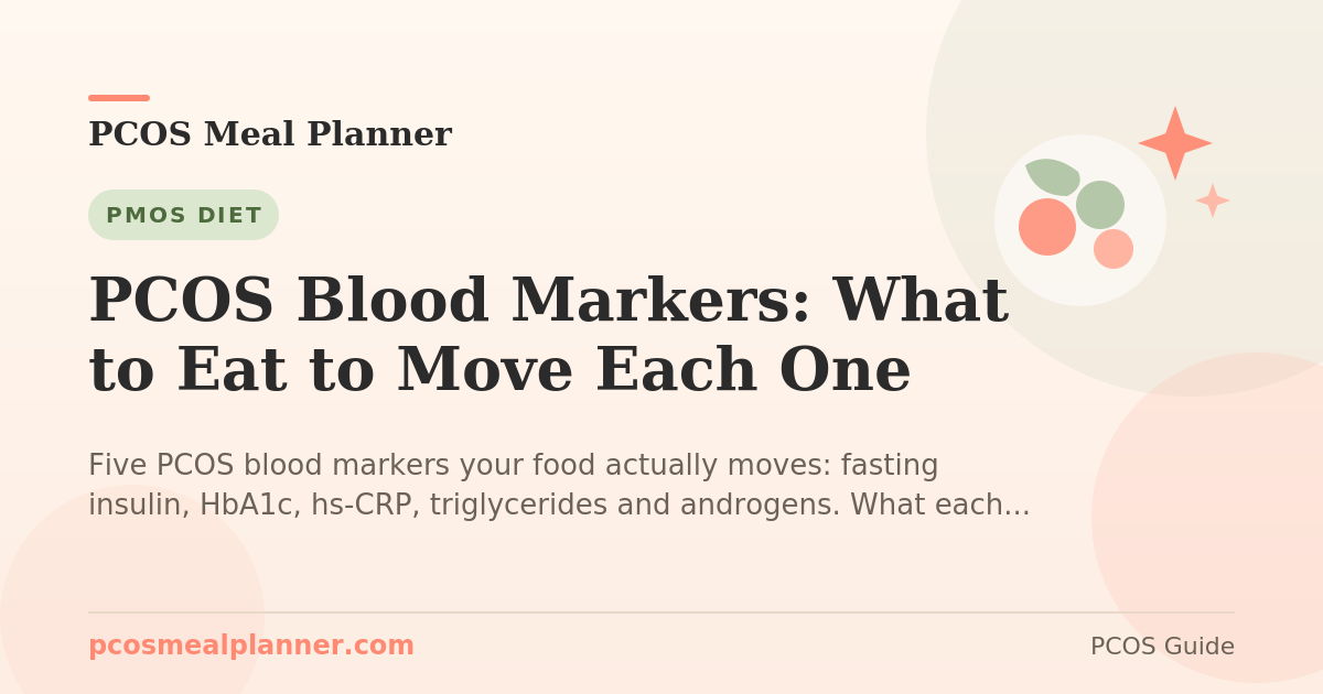 PCOS Blood Markers: What to Eat to Move Each One - PCOS Meal Planner Guide