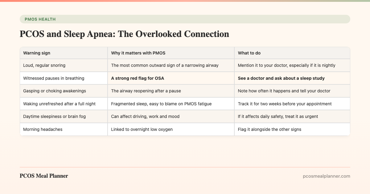 PCOS and Sleep Apnea: The Overlooked Connection - PCOS Meal Planner Guide
