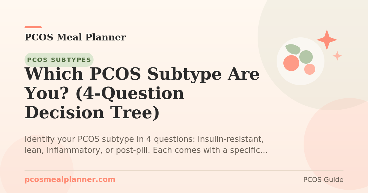 Which PCOS Subtype Are You? (4-Question Decision Tree) - PCOS Meal Planner Guide