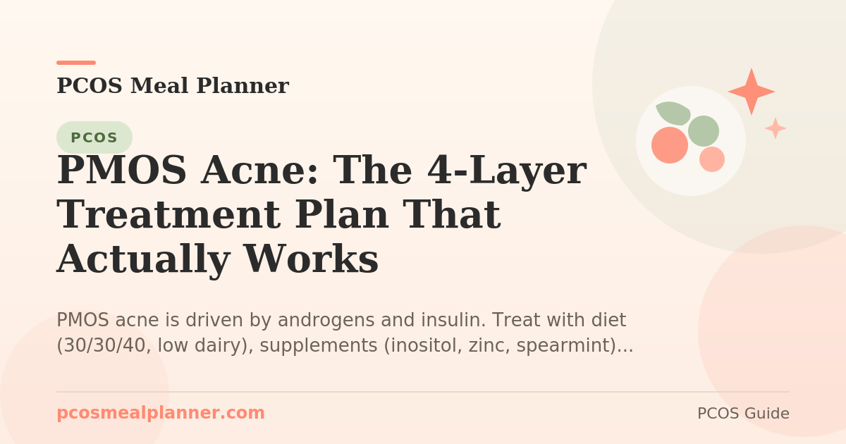 PMOS Acne: The 4-Layer Treatment Plan That Actually Works - PCOS Meal Planner Guide