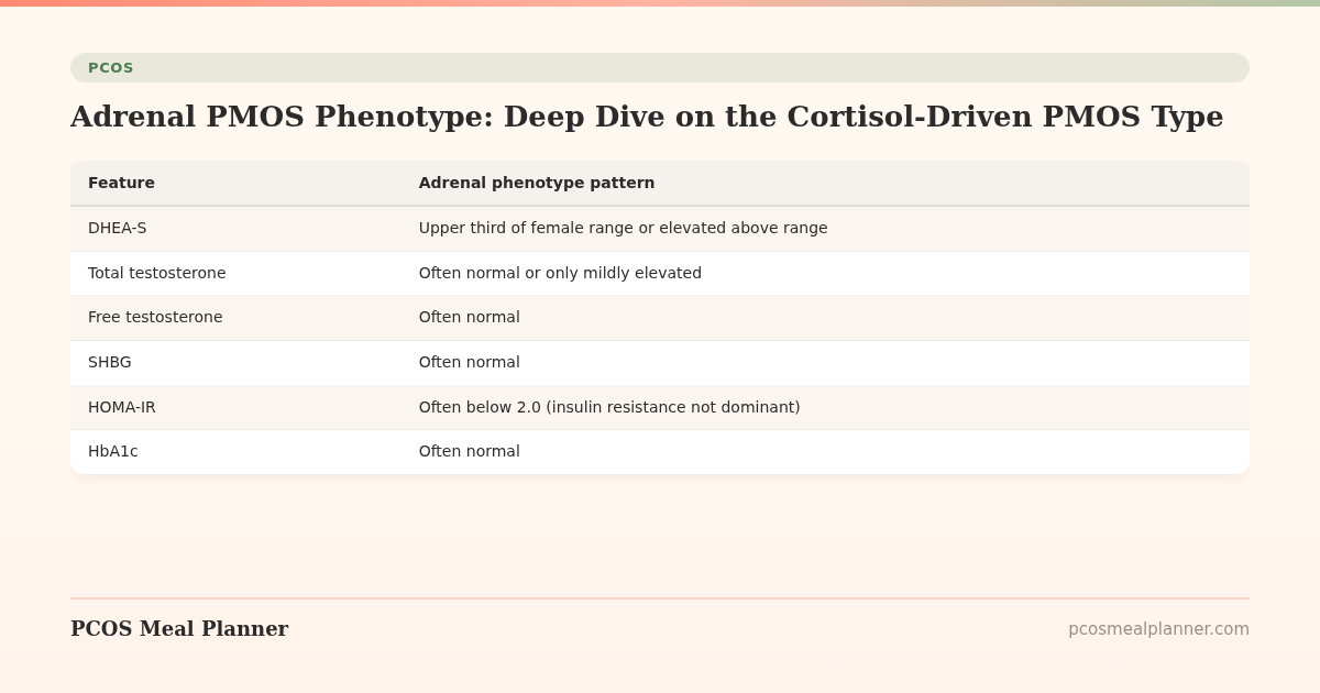 Adrenal PMOS Phenotype: Deep Dive on the Cortisol-Driven PMOS Type - PCOS Meal Planner Guide