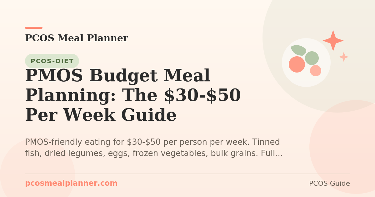 PMOS Budget Meal Planning: The $30-$50 Per Week Guide - PCOS Meal Planner Guide