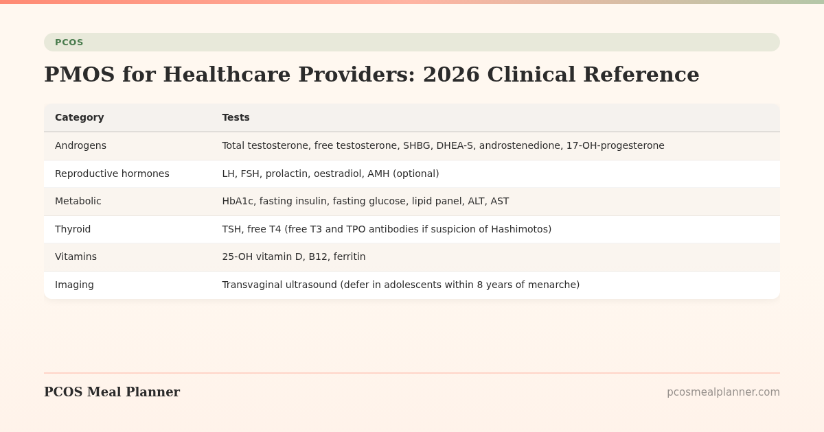 PMOS for Healthcare Providers: 2026 Clinical Reference - PCOS Meal Planner Guide