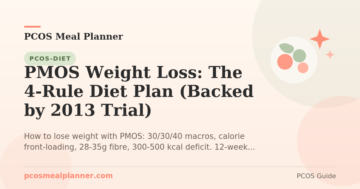 PMOS Weight Loss: The 4-Rule Diet Plan (Backed by 2013 Trial) - PCOS Meal Planner Guide