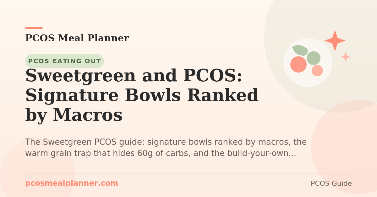 Sweetgreen and PCOS: Signature Bowls Ranked by Macros - PCOS Meal Planner Guide