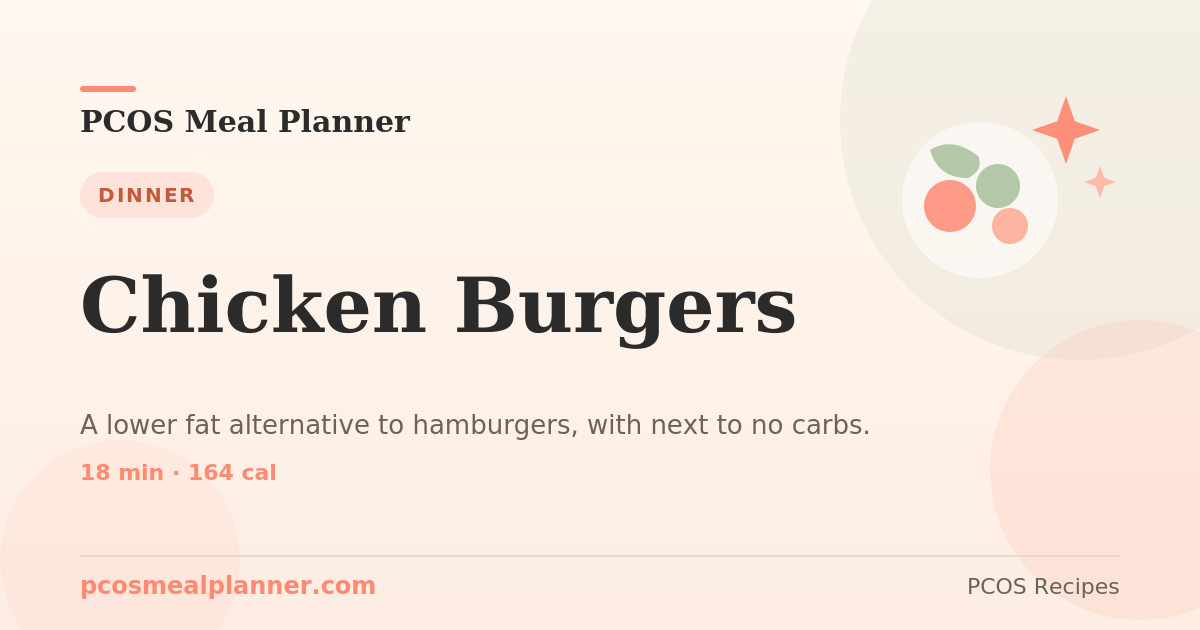 Chicken Burgers | PCOS Meal Planner