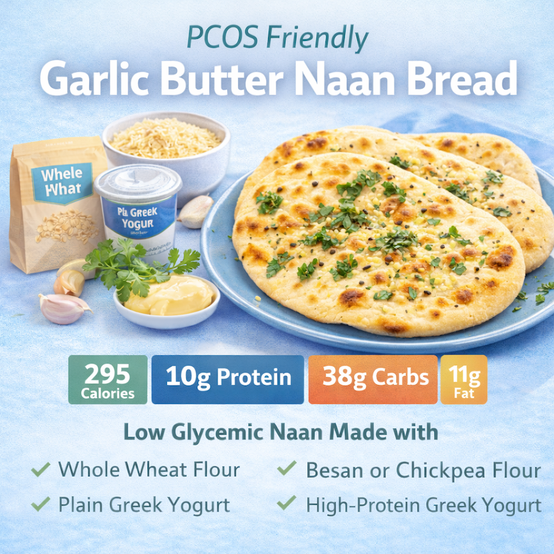 PCOS Friendly Garlic Butter Naan Bread